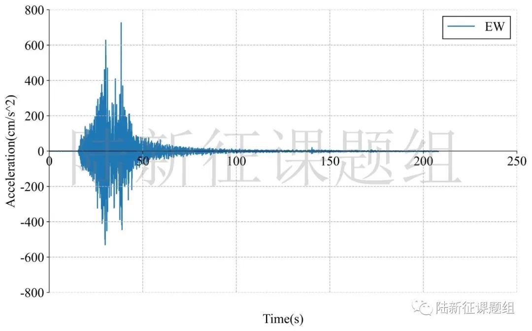 3月16日日本7.4级地震破坏力分析
